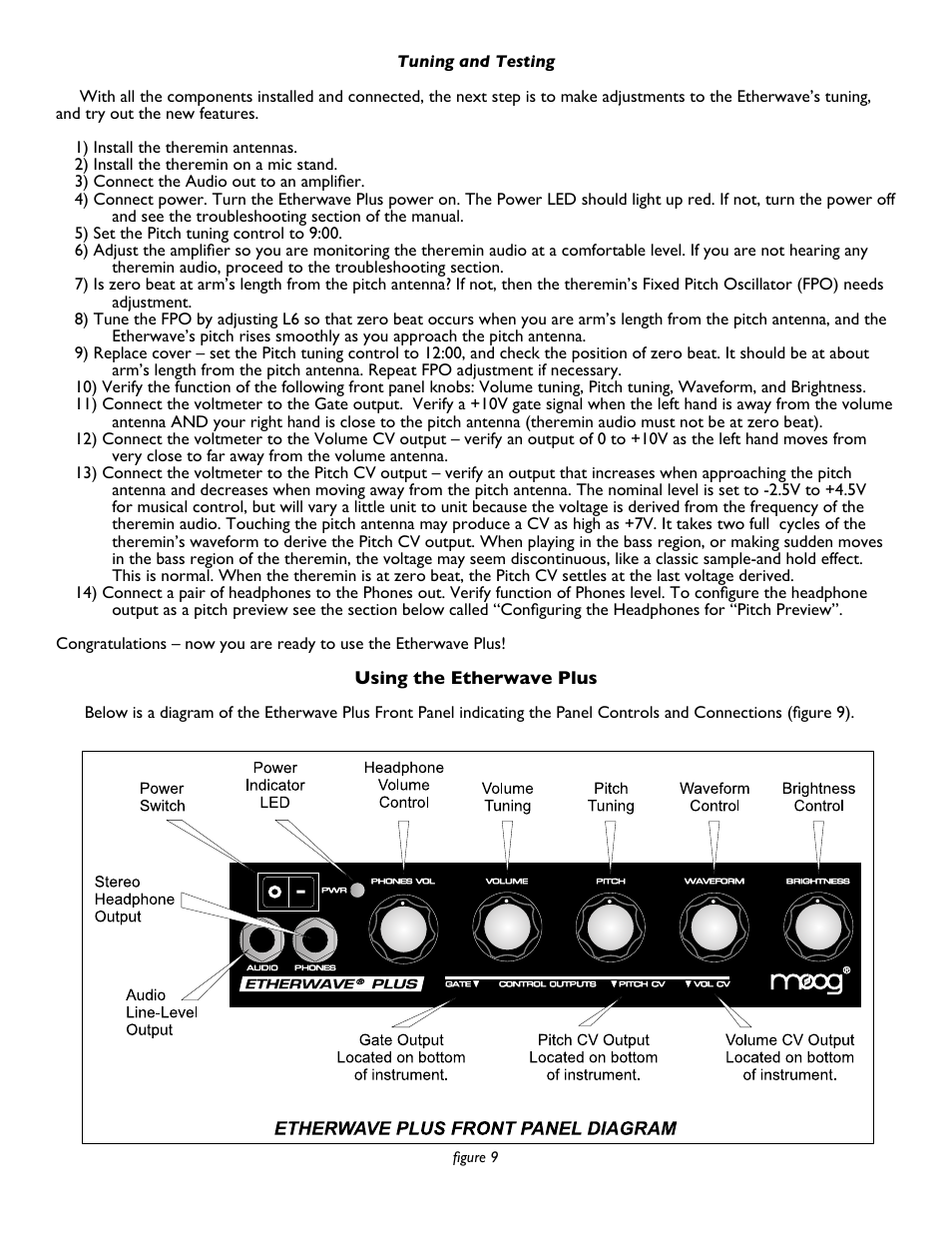 Moog Music Etherwave Plus Kit (Upgrade Instructions) User Manual | Page 7 / 12