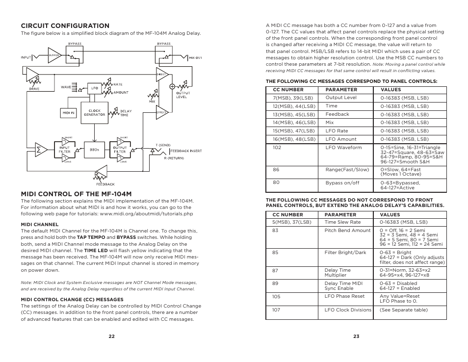 Circuit configuration, Midi control of the mf-104m | Moog Music MF-104M Analog Delay User Manual | Page 12 / 15