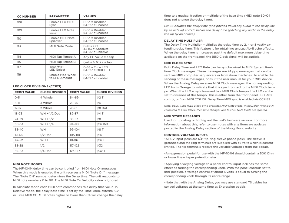 Moog Music MF-104M Analog Delay User Manual | Page 13 / 15