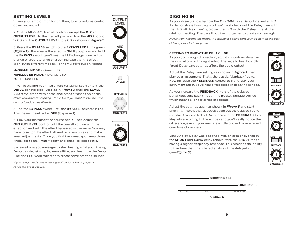 Setting levels, Digging in | Moog Music MF-104M Analog Delay User Manual | Page 5 / 15