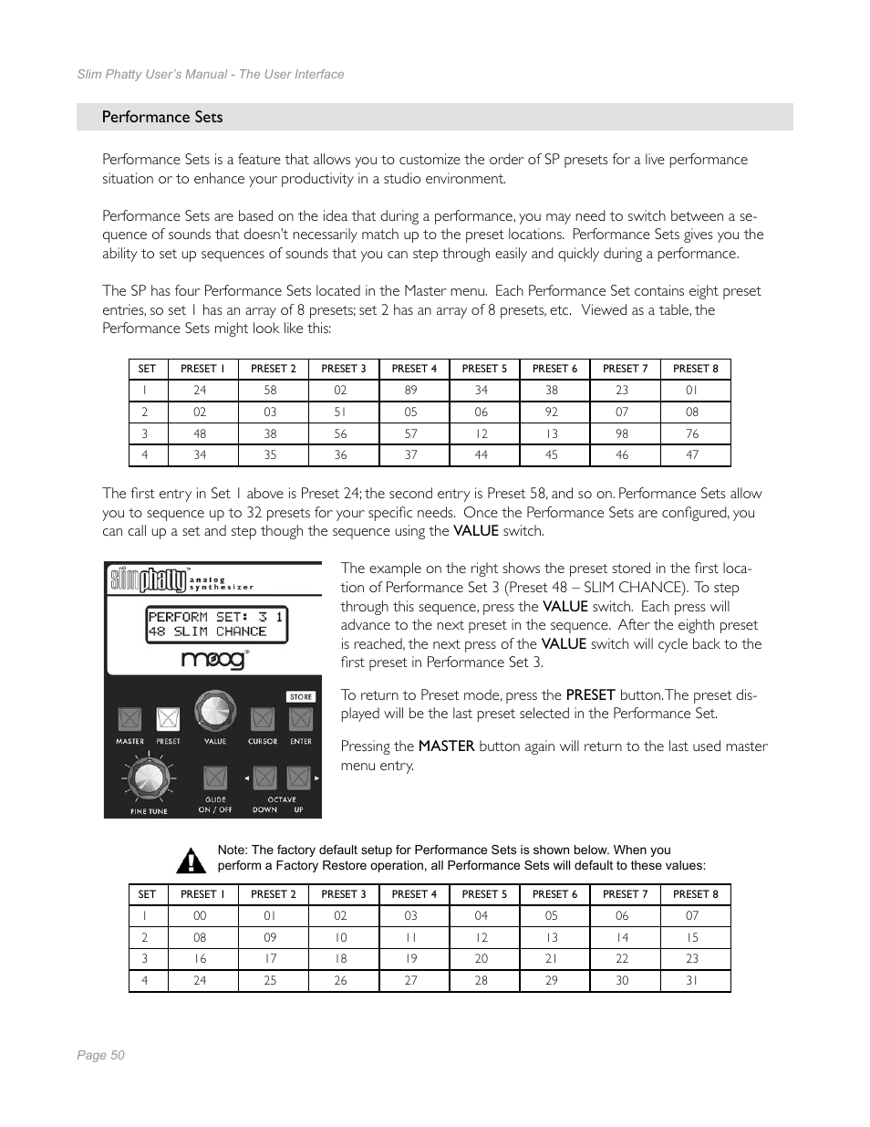 Performance sets, Performance sets 50 | Moog Music Slim Phatty User Manual | Page 48 / 75