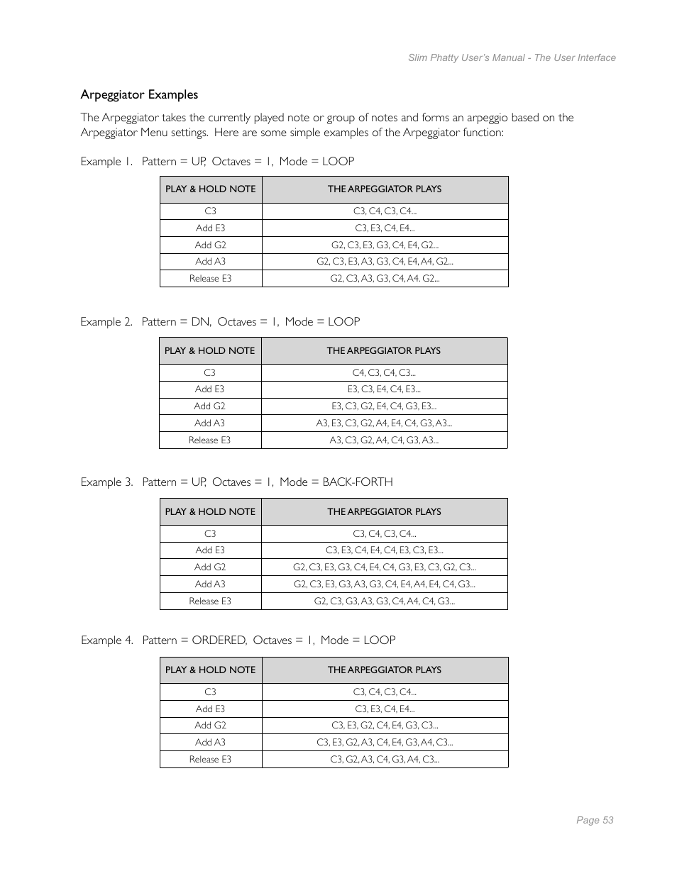 Arpeggiator examples | Moog Music Slim Phatty User Manual | Page 51 / 75