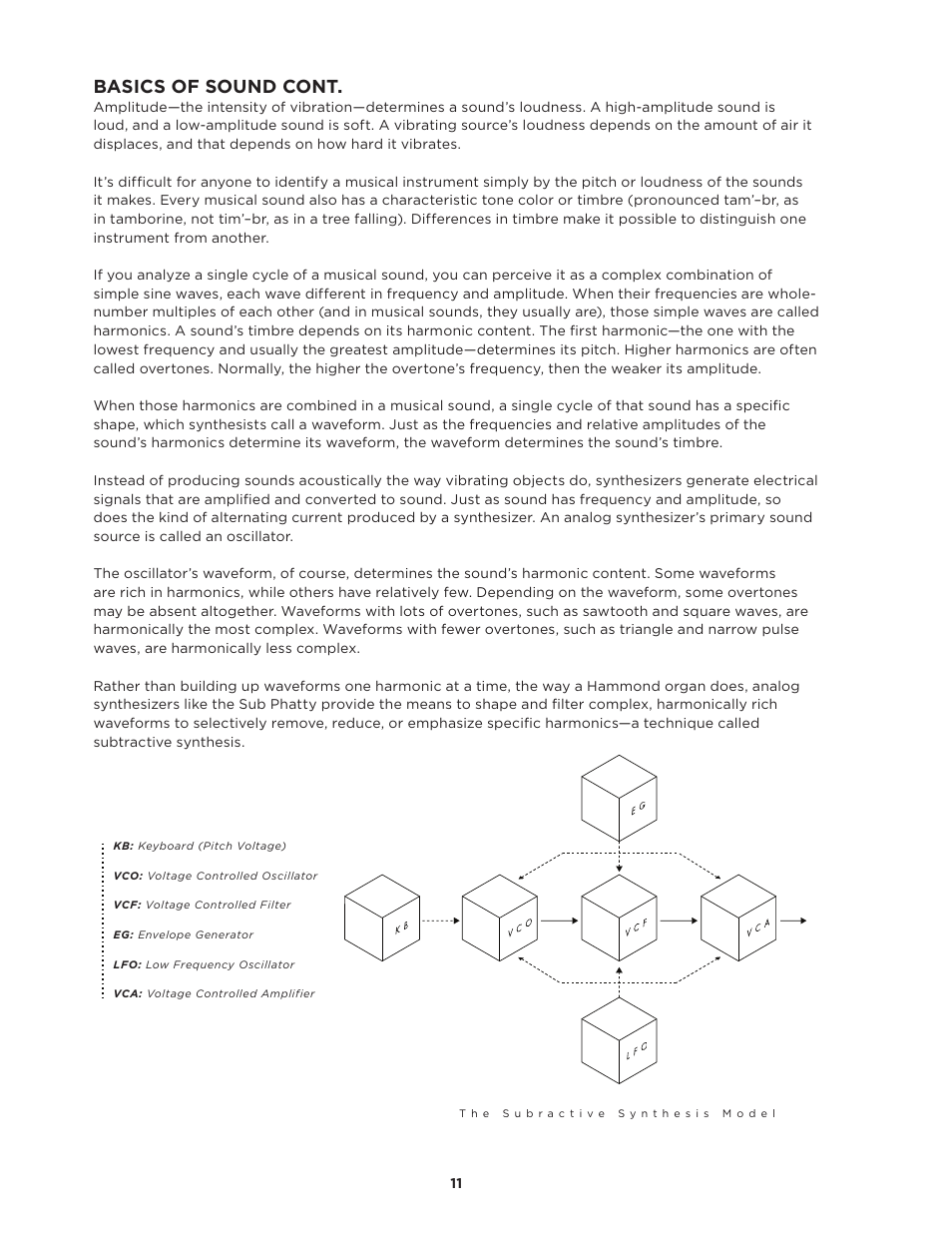 Basics of sound cont | Moog Music SUB PHATTY User Manual | Page 11 / 44