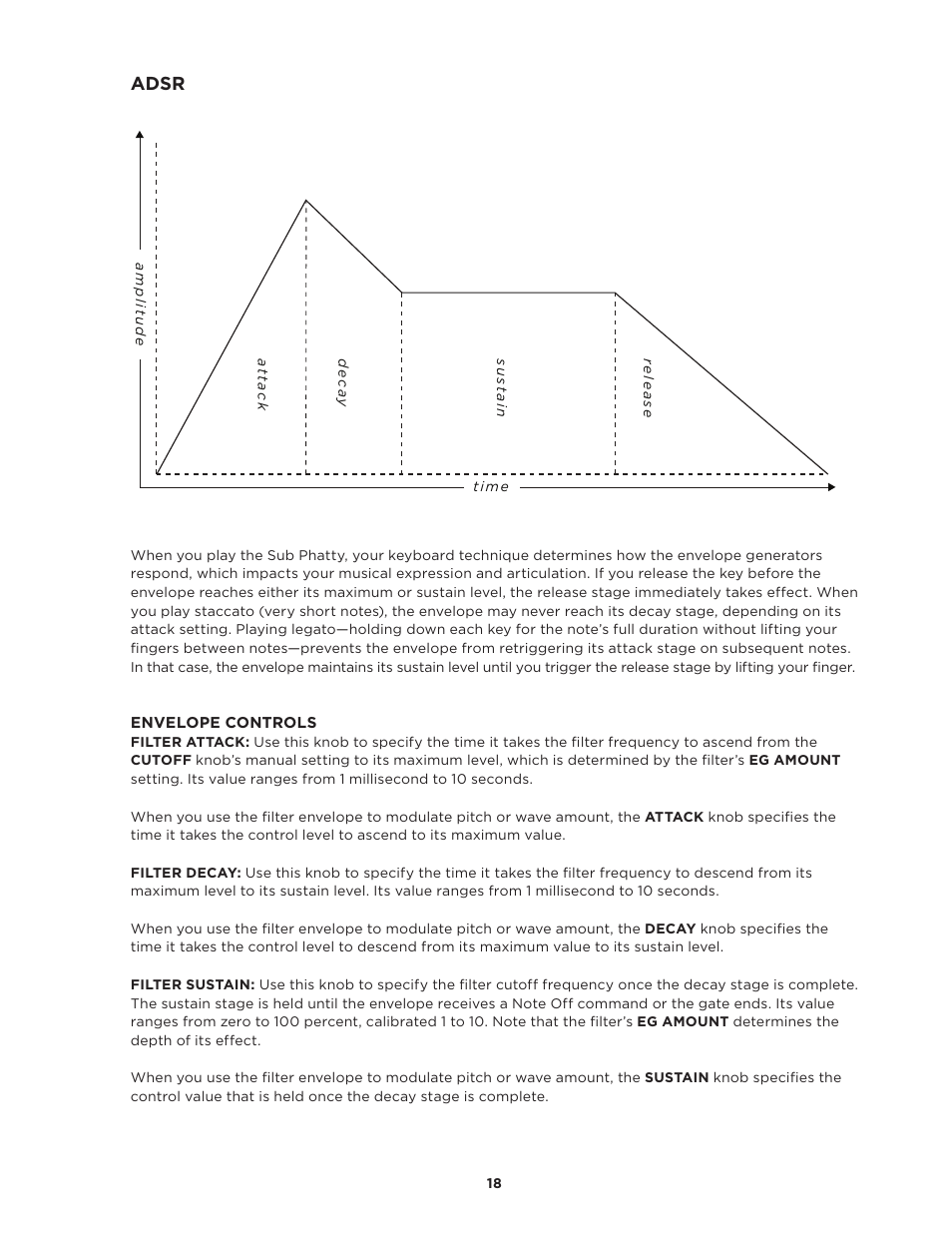 Adsr | Moog Music SUB PHATTY User Manual | Page 18 / 44