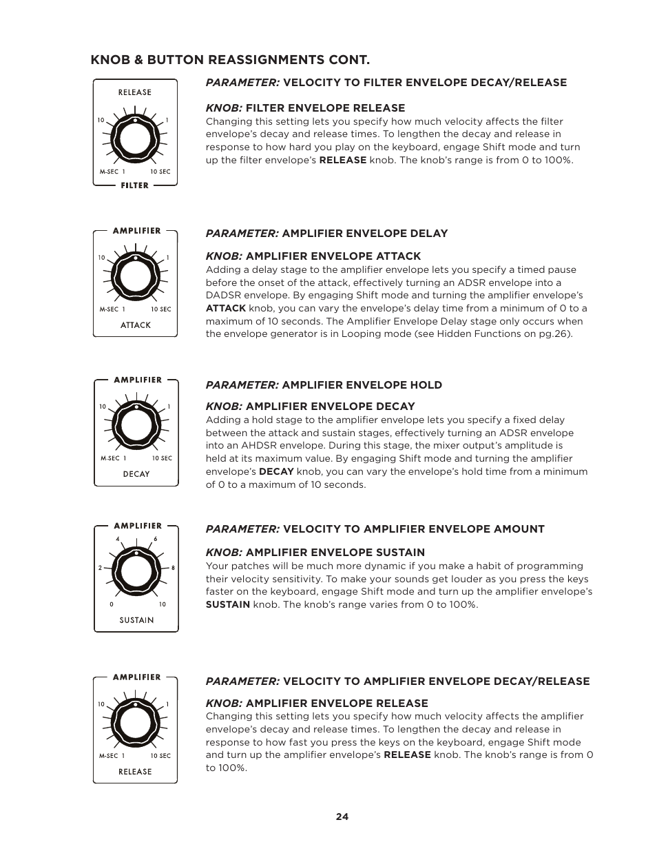 Moog Music SUB PHATTY User Manual | Page 24 / 44