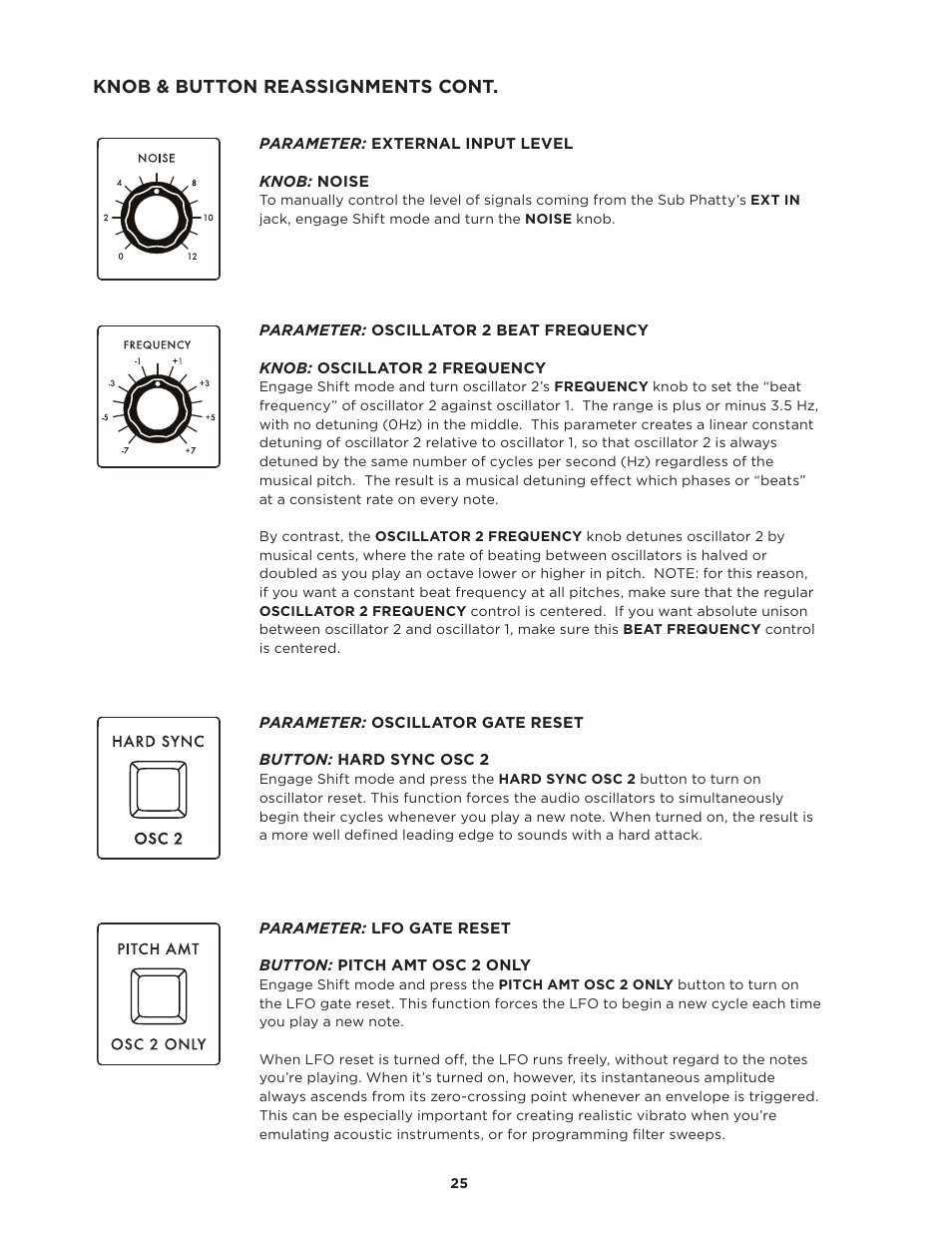 Knob & button reassignments cont | Moog Music SUB PHATTY User Manual | Page 25 / 44