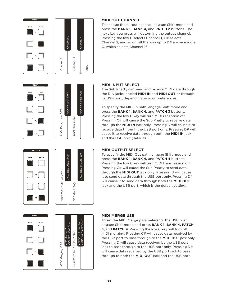 Moog Music SUB PHATTY User Manual | Page 33 / 44