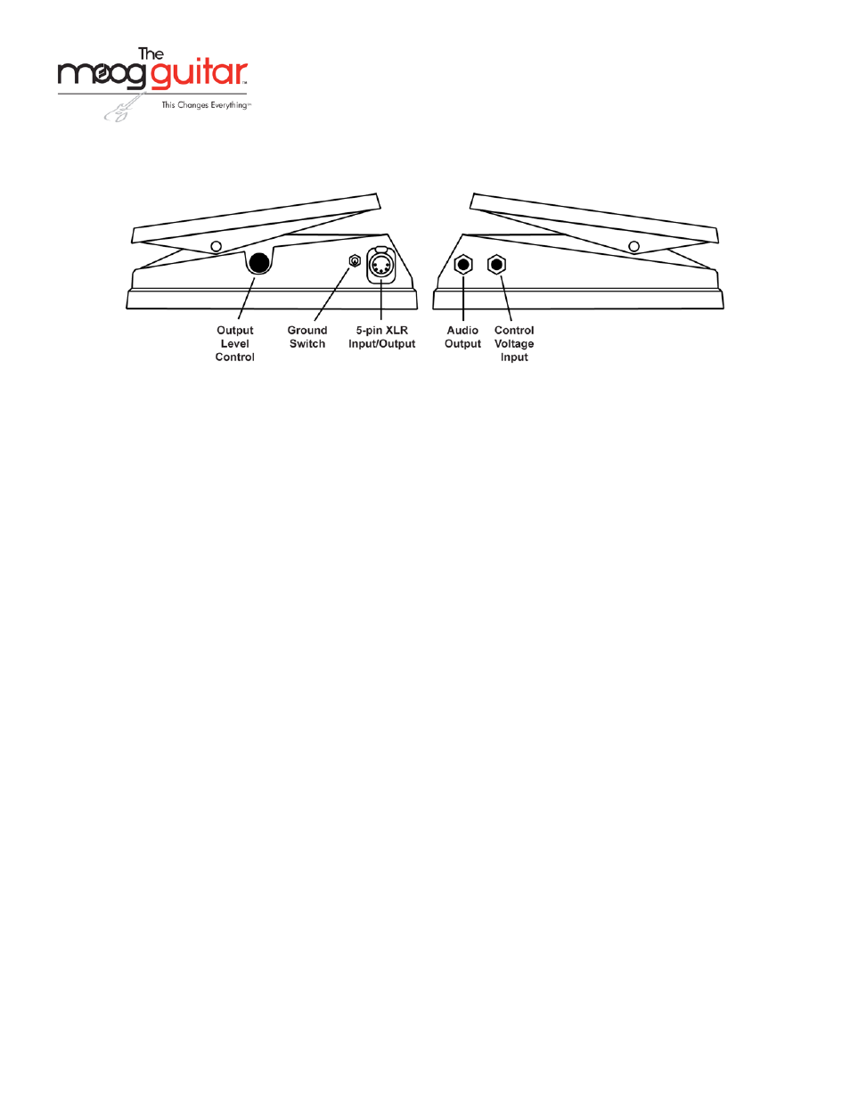User's guide | Moog Music Moog Guitar (User's Guide) User Manual | Page 4 / 7