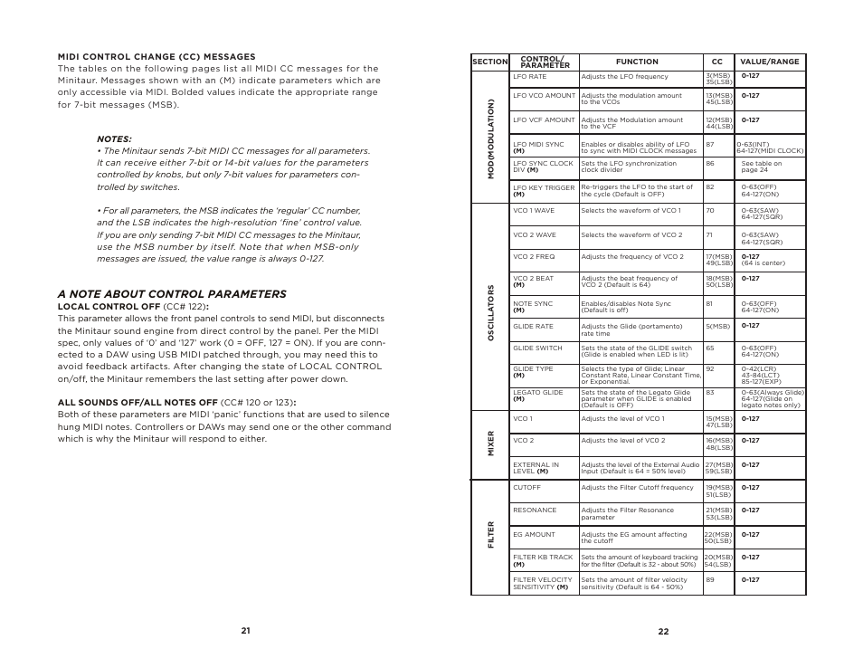 Moog Music MINITAUR User Manual | Page 12 / 20