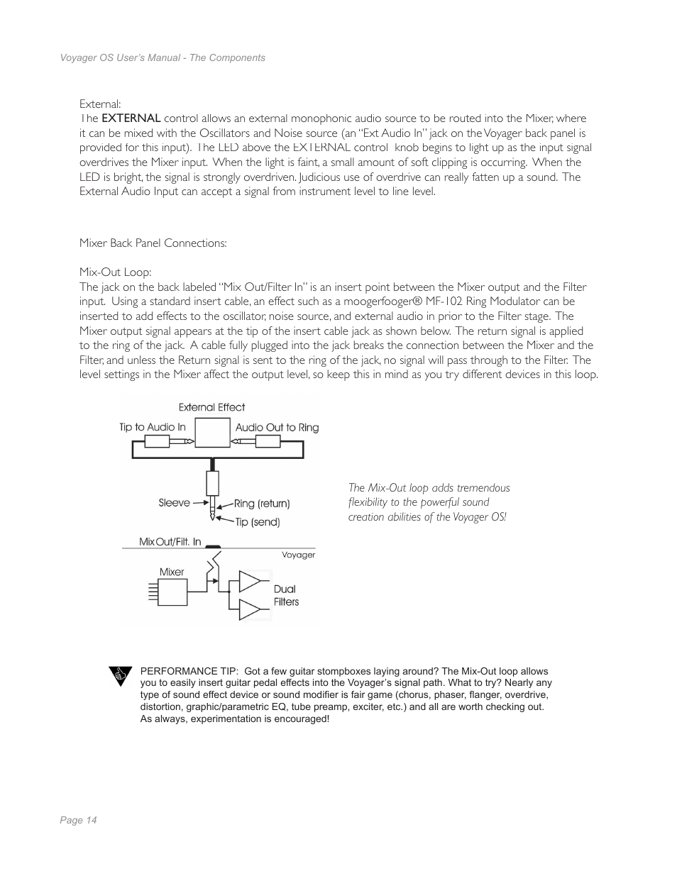 Moog Music Voyager Old School User Manual | Page 12 / 57