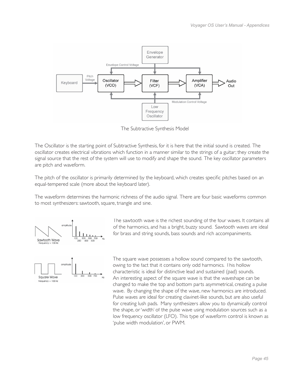 Moog Music Voyager Old School User Manual | Page 43 / 57