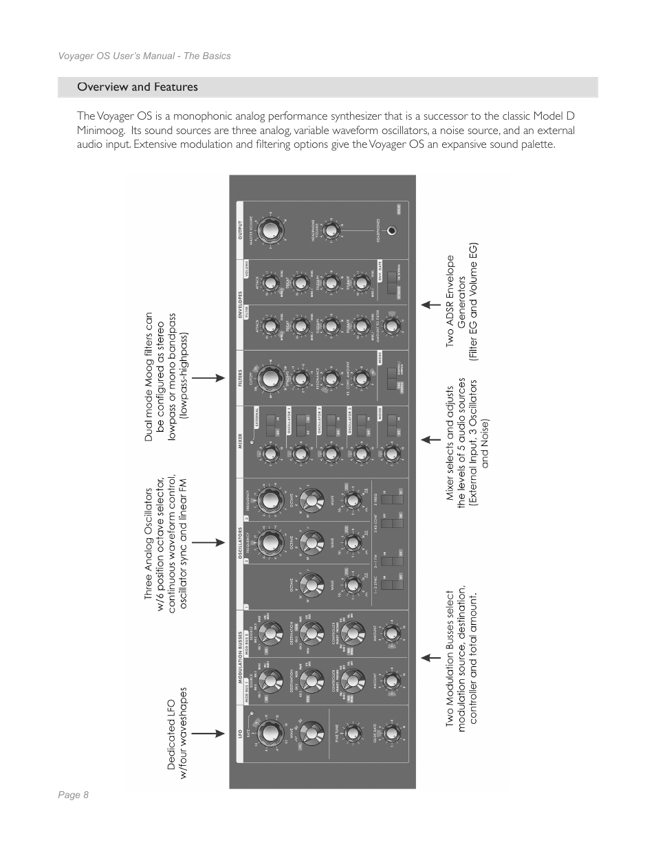 Moog Music Voyager Old School User Manual | Page 6 / 57