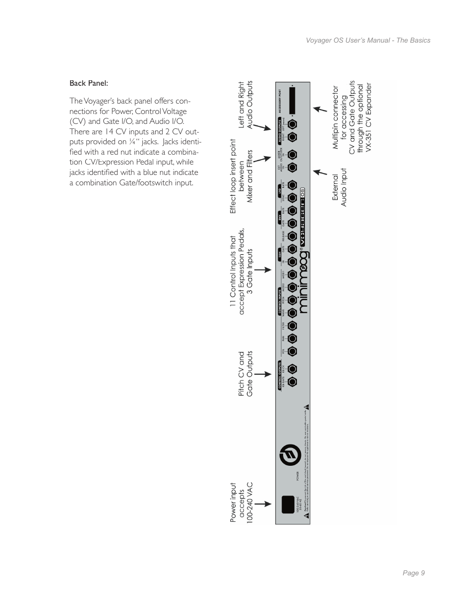 Moog Music Voyager Old School User Manual | Page 7 / 57