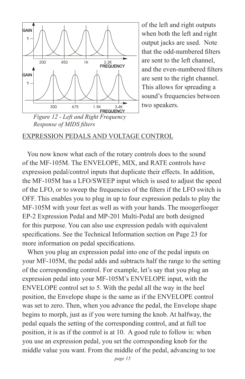 Moog Music MF-105M MIDI MuRF (Manual Addendum - Firmware v1.8) User Manual | Page 15 / 36