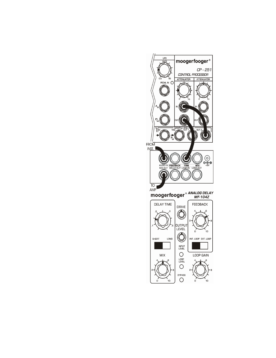 Rhythmic echoes, Echoes with chorus (figure 5) | Moog Music MF-104Z Analog Delay User Manual | Page 13 / 24