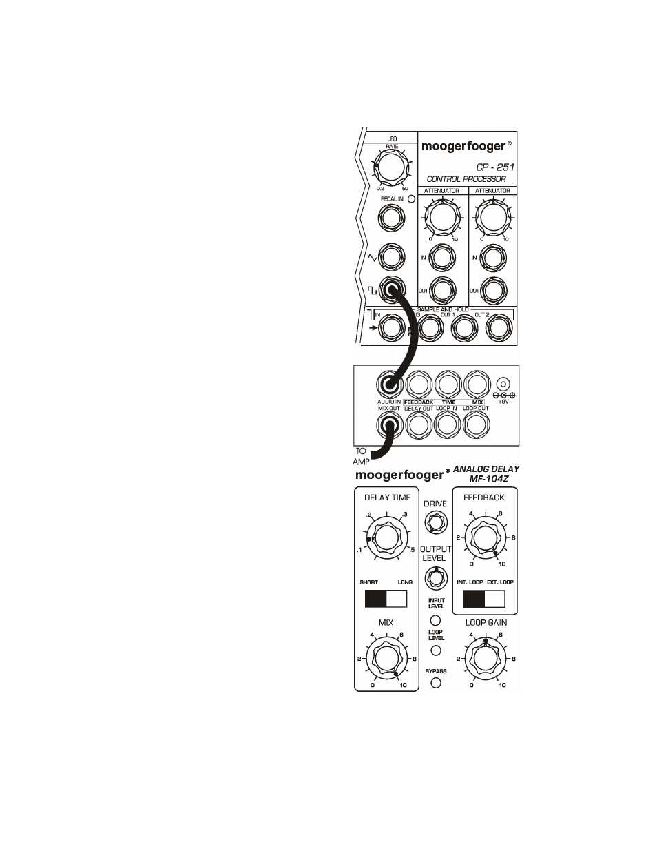 Airshow (fig. 6) | Moog Music MF-104Z Analog Delay User Manual | Page 14 / 24