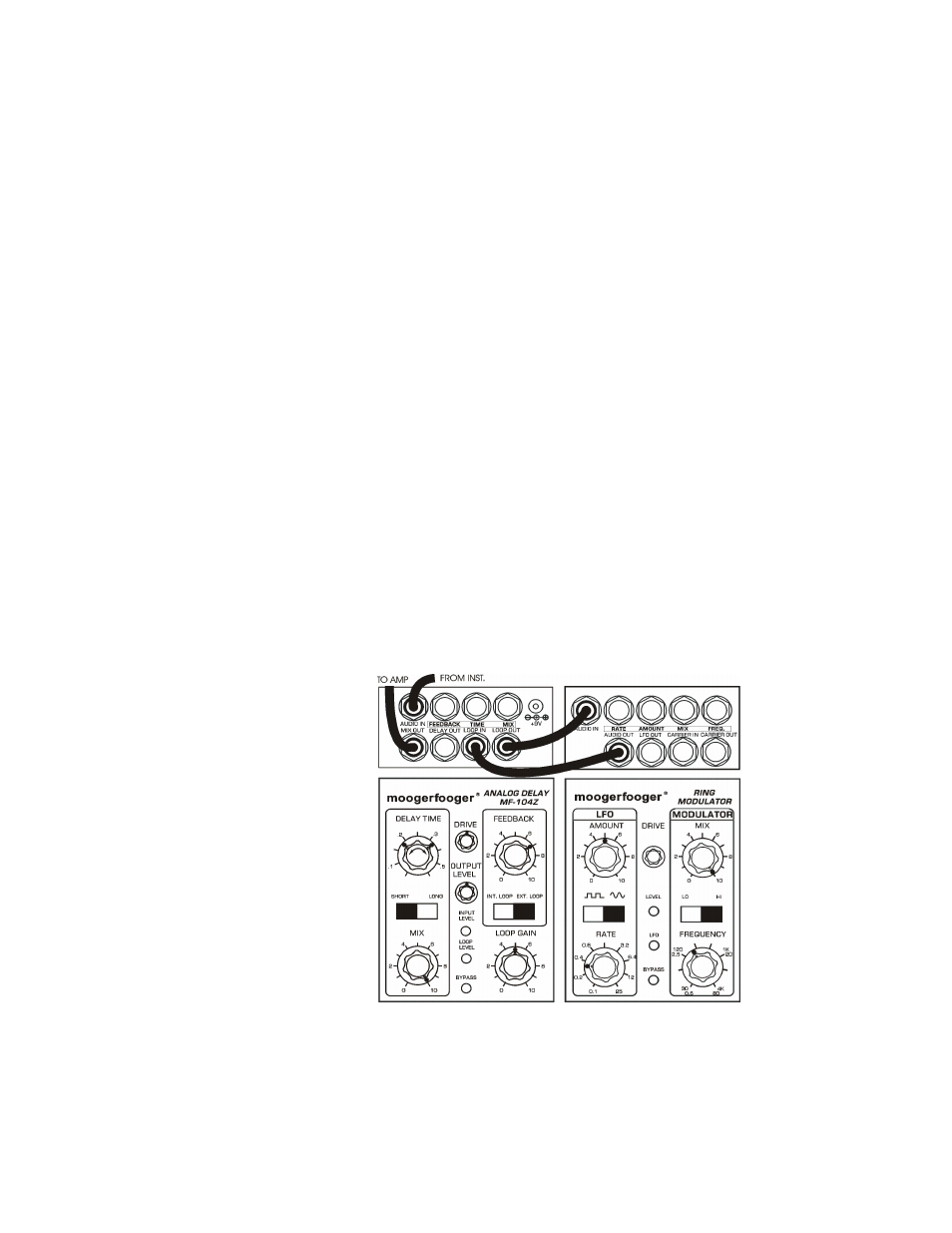 Moog Music MF-104Z Analog Delay User Manual | Page 15 / 24