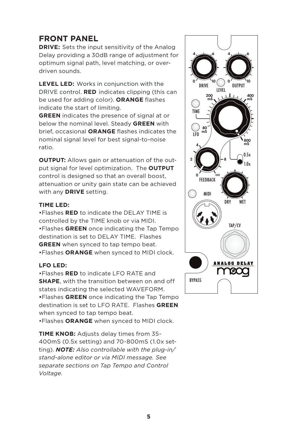 Front panel | Moog Music 500 Series Analog Delay User Manual | Page 5 / 22