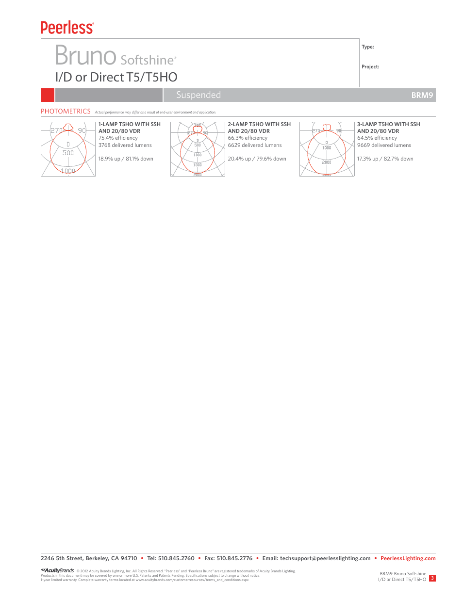 Bruno, Softshine i/d or direct t5/t5ho, Suspended | Brm9 | Peerless Lighting BRM9 - T5_T5HO User Manual | Page 3 / 3