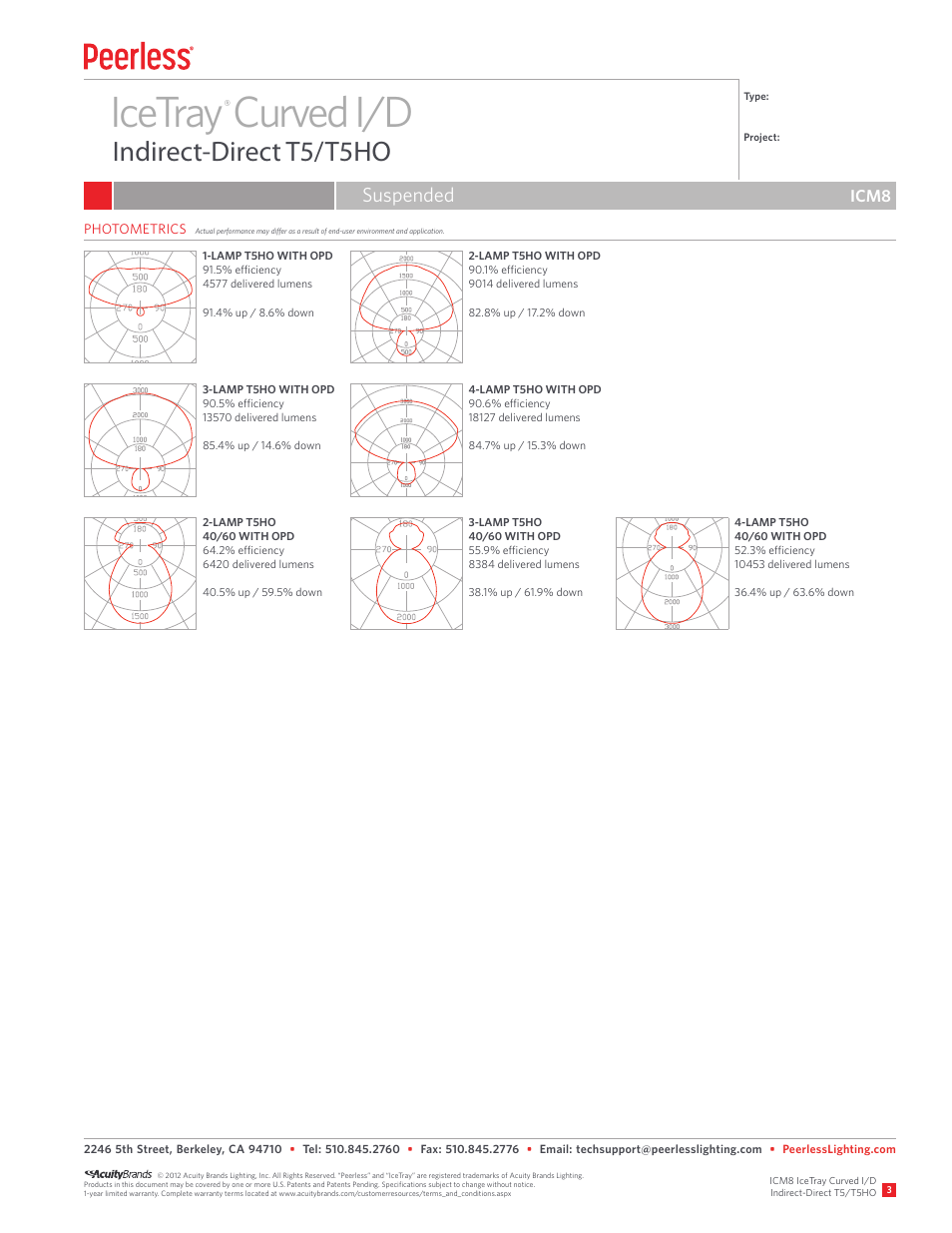Icetray curved i/d, Indirect-direct t5/t5ho, Suspended | Icm8 | Peerless Lighting ICM8 - T5_T5HO User Manual | Page 3 / 3