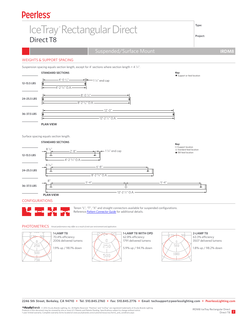 Icetray rectangular direct, Direct t8, Suspended/surface mount | Irdm8 | Peerless Lighting IRDM8 - T8 User Manual | Page 2 / 2