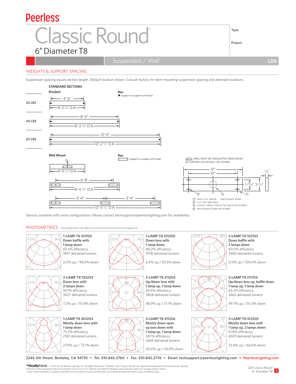 Classic round, 6” diameter t8, Suspended / wall | Photometrics weights & support spacing | Peerless Lighting LD6 (Dir) - T8 User Manual | Page 3 / 3