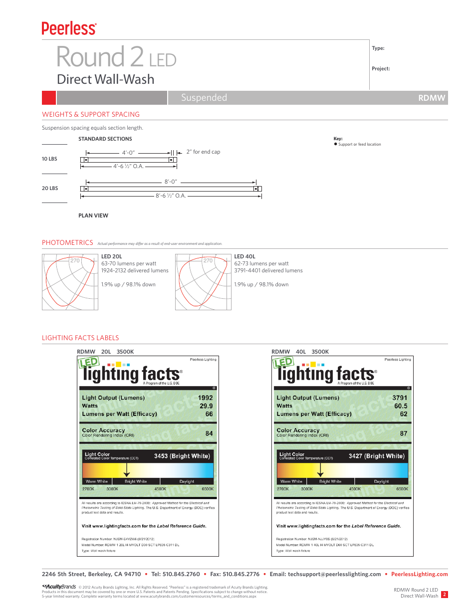 Round 2, Direct wall-wash, Suspended | Rdmw | Peerless Lighting RDMW - LED User Manual | Page 2 / 3