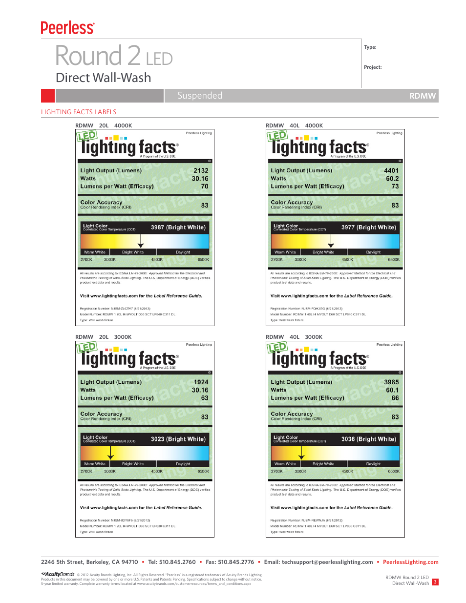 Round 2, Direct wall-wash, Suspended | Peerless Lighting RDMW - LED User Manual | Page 3 / 3