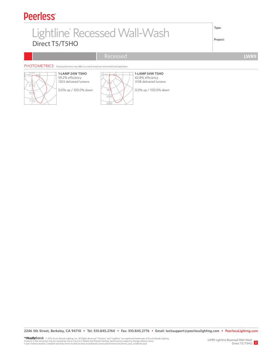 Lightline recessed wall-wash, Direct t5/t5ho, Recessed | Lwr9 | Peerless Lighting LWR9 - T5_T5HO User Manual | Page 2 / 2