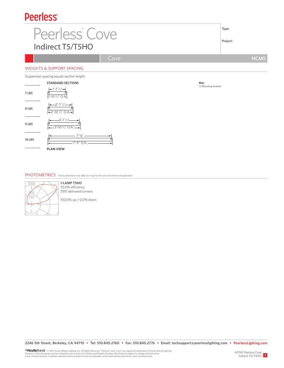 Peerless cove, Indirect t5/t5ho, Cove | Hcm5 | Peerless Lighting HCM5 - T5_T5HO User Manual | Page 2 / 2