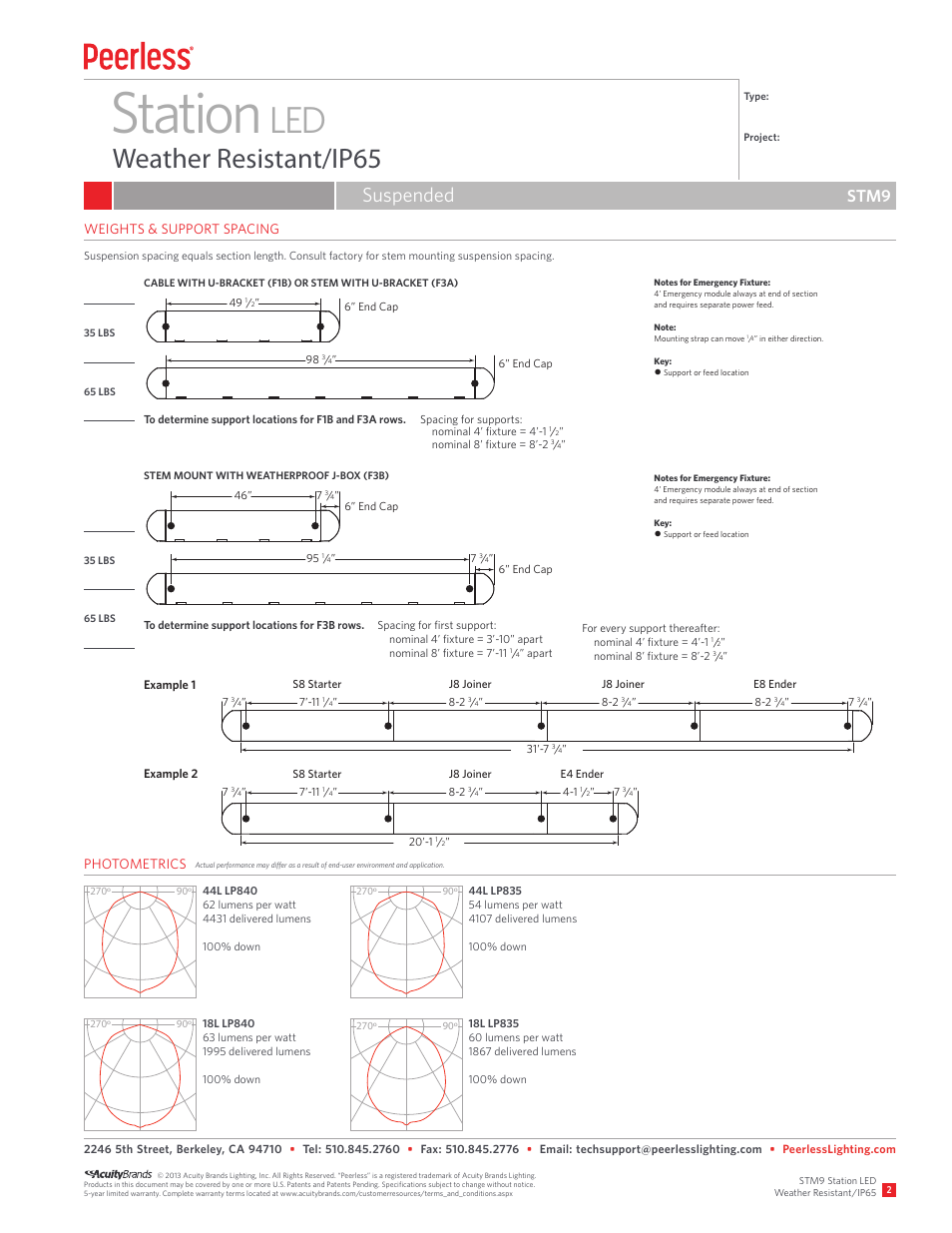 Station, Weather resistant/ip65, Suspended | Stm9, Photometrics weights & support spacing | Peerless Lighting STM9 - LED User Manual | Page 2 / 3