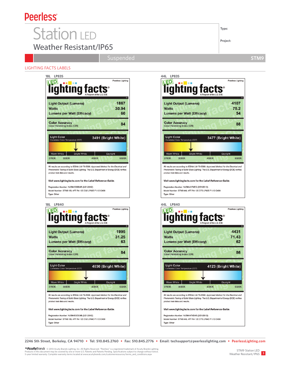 Station, Weather resistant/ip65, Suspended | Peerless Lighting STM9 - LED User Manual | Page 3 / 3