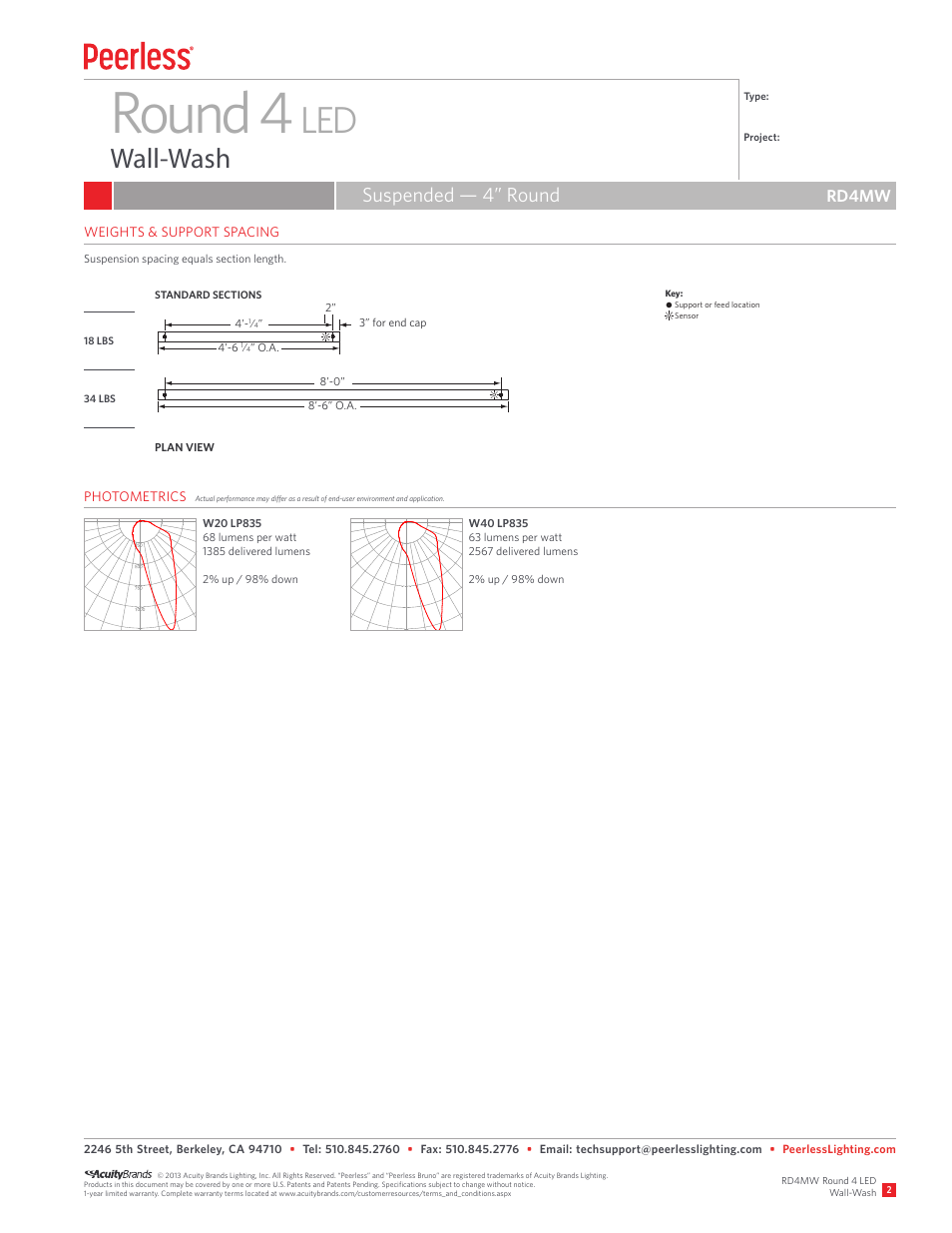 Round 4, Wall-wash, Suspended — 4” round | Rd4mw | Peerless Lighting RD4MW - LED User Manual | Page 2 / 3