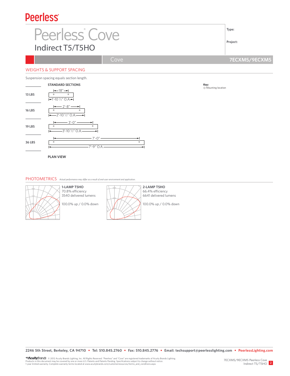 Peerless cove, Indirect t5/t5ho, Cove | 7ecxm5/9ecxm5, Photometrics weights & support spacing | Peerless Lighting 9ECXM5 - T5_T5HO User Manual | Page 2 / 2