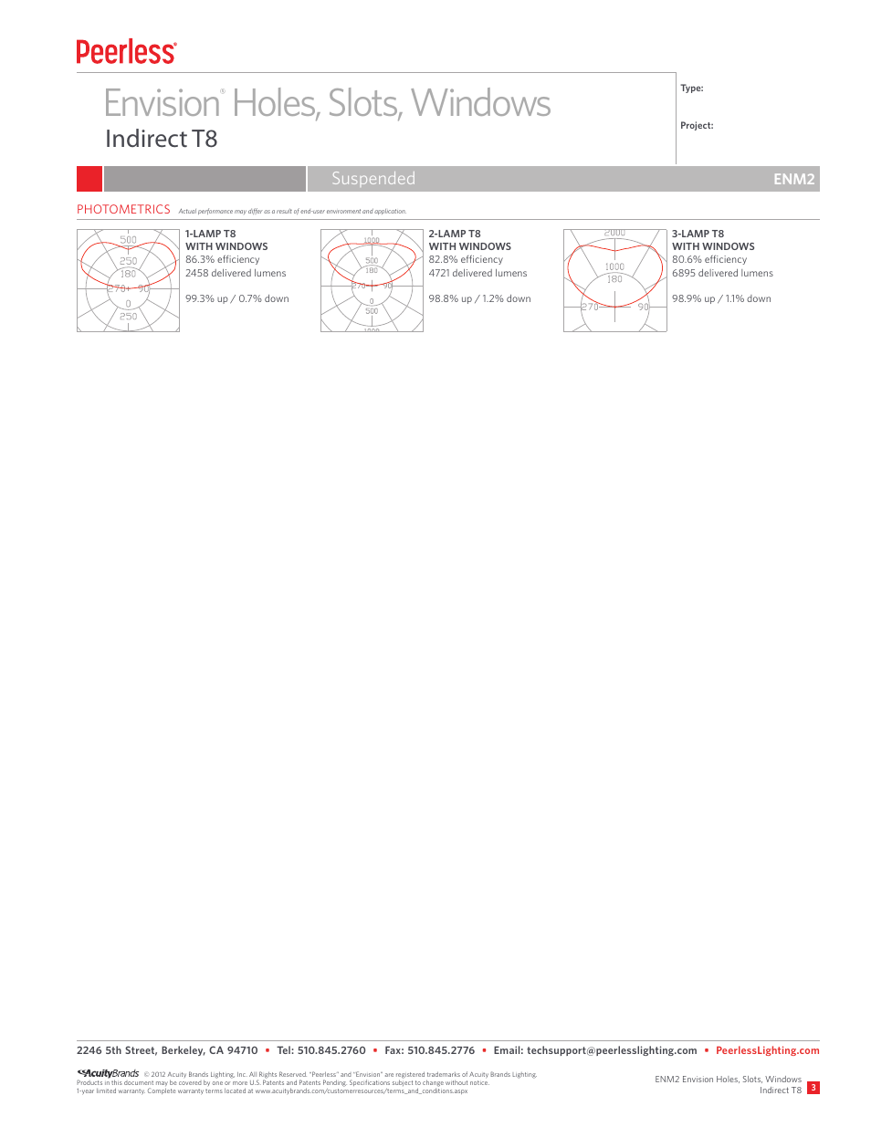 Envision holes, slots, windows, Indirect t8, Suspended | Enm2 | Peerless Lighting ENM2 - T8 User Manual | Page 3 / 3