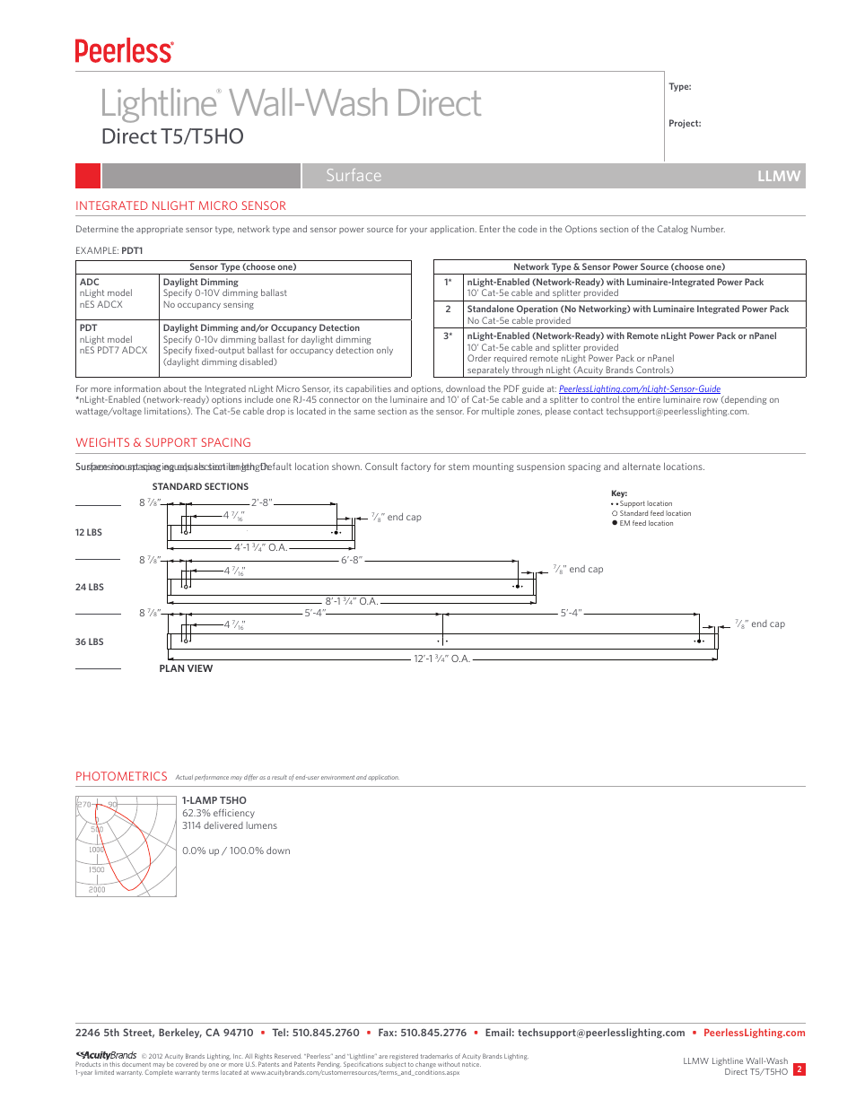 Lightline wall-wash direct, Direct t5/t5ho, Surface | Llmw | Peerless Lighting LLMW (Sur) - T5_T5HO User Manual | Page 2 / 2