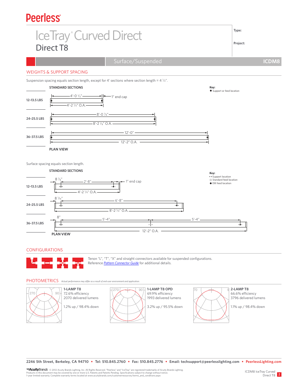 Icetray curved direct, Direct t8, Surface/suspended | Icdm8 | Peerless Lighting ICDM8 - T8 User Manual | Page 2 / 2