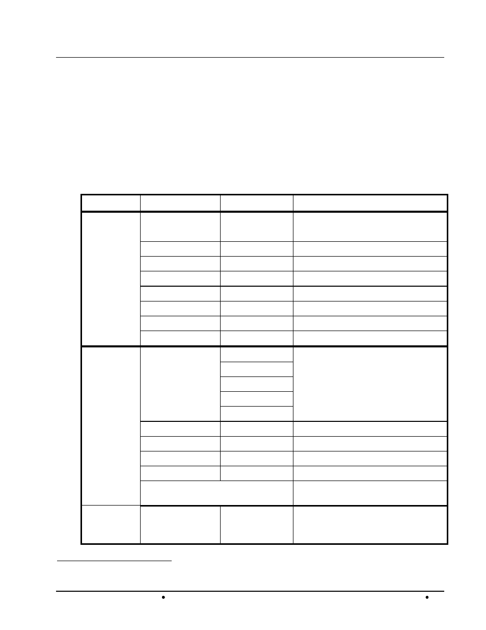 Dashboard menus for the 9275, Status tabs | Cobalt Digital COMPASS 9275 HD_SD-SDI Analog Audio De-Embedder User Manual | Page 27 / 46