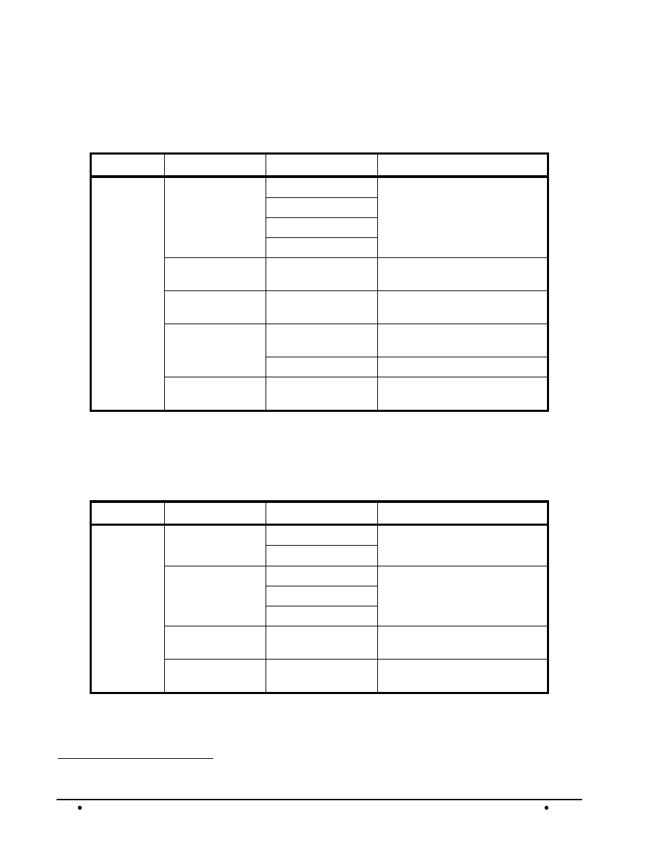 Analog outputs menus, Embedded outputs menus | Cobalt Digital COMPASS 9275 HD_SD-SDI Analog Audio De-Embedder User Manual | Page 32 / 46