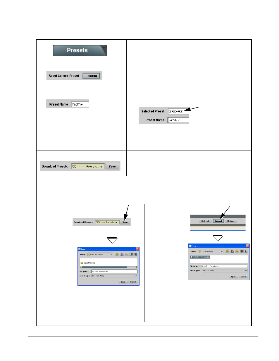 Operating instructions, 9061 function submenu list and descriptions | Cobalt Digital COMPASS 9061 Up_Down_Cross Converter User Manual | Page 101 / 118