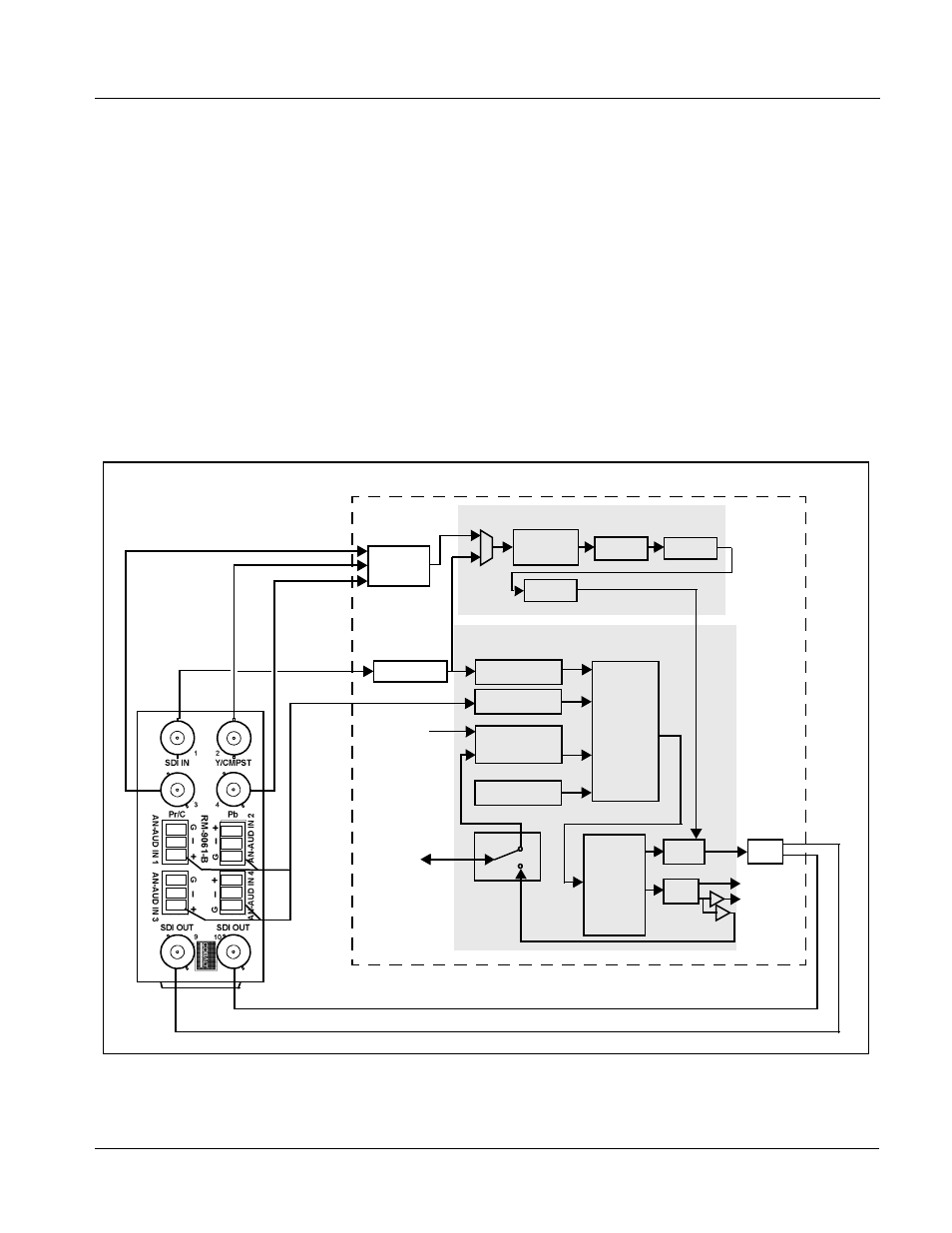 Introduction, 9061 functional description | Cobalt Digital COMPASS 9061 Up_Down_Cross Converter User Manual | Page 27 / 118