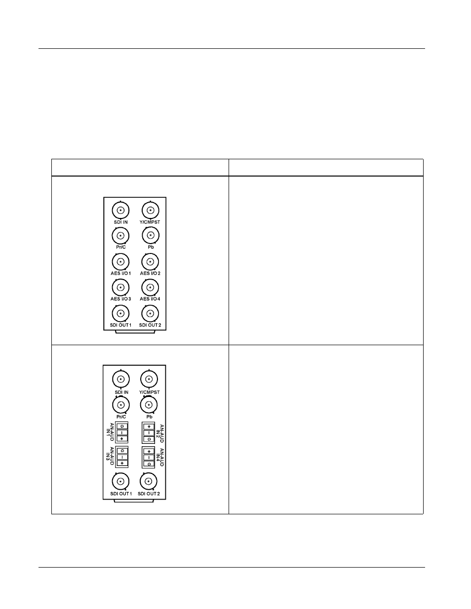 9061 rear i/o modules, 9061 rear i/o modules -6 | Cobalt Digital COMPASS 9061 Up_Down_Cross Converter User Manual | Page 40 / 118