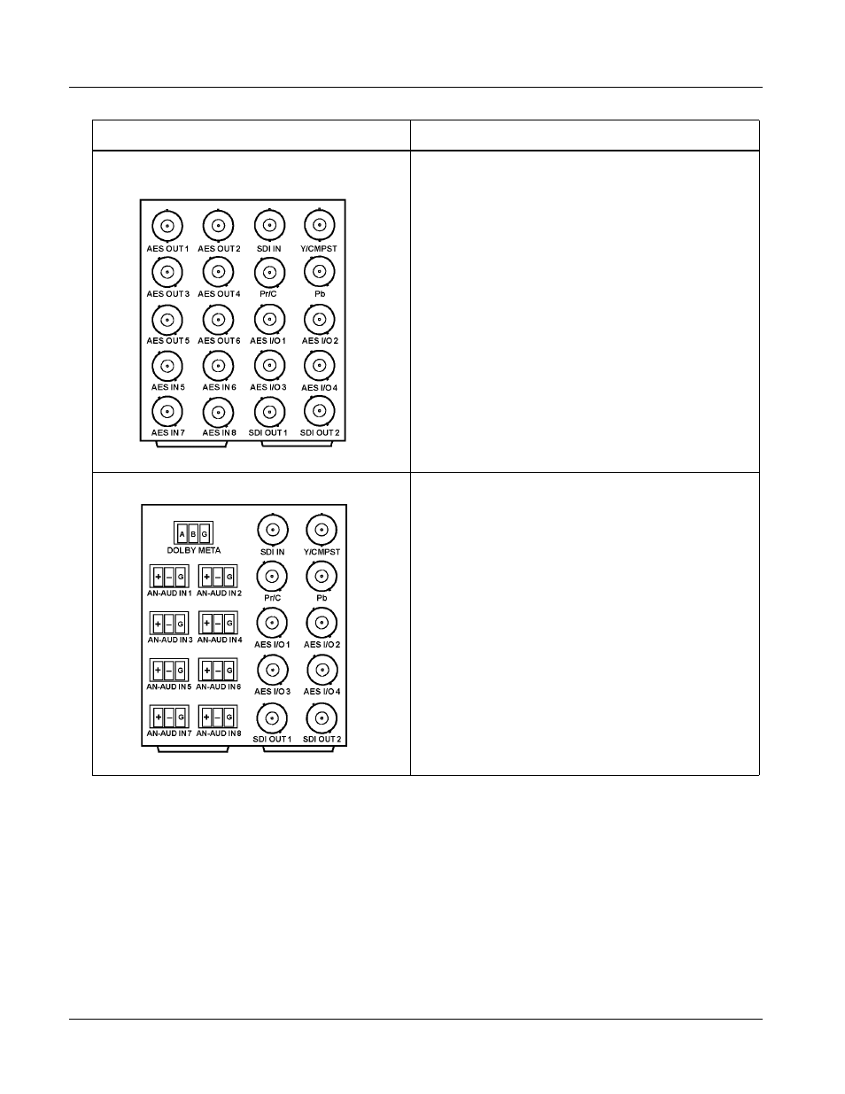 Cobalt Digital COMPASS 9061 Up_Down_Cross Converter User Manual | Page 42 / 118