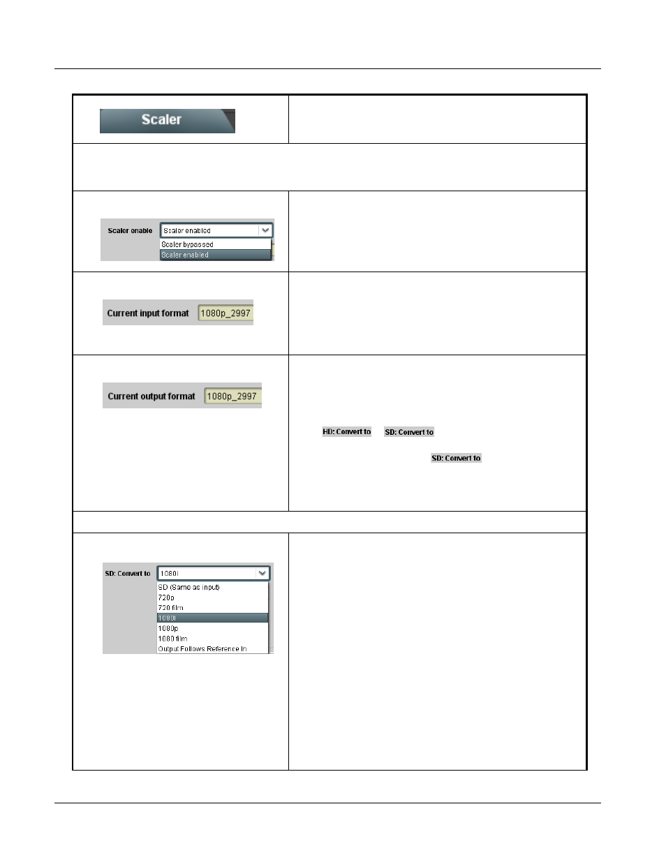 Scaler, Scaler -14, 9061 function submenu list and descriptions | Cobalt Digital COMPASS 9061 Up_Down_Cross Converter User Manual | Page 58 / 118