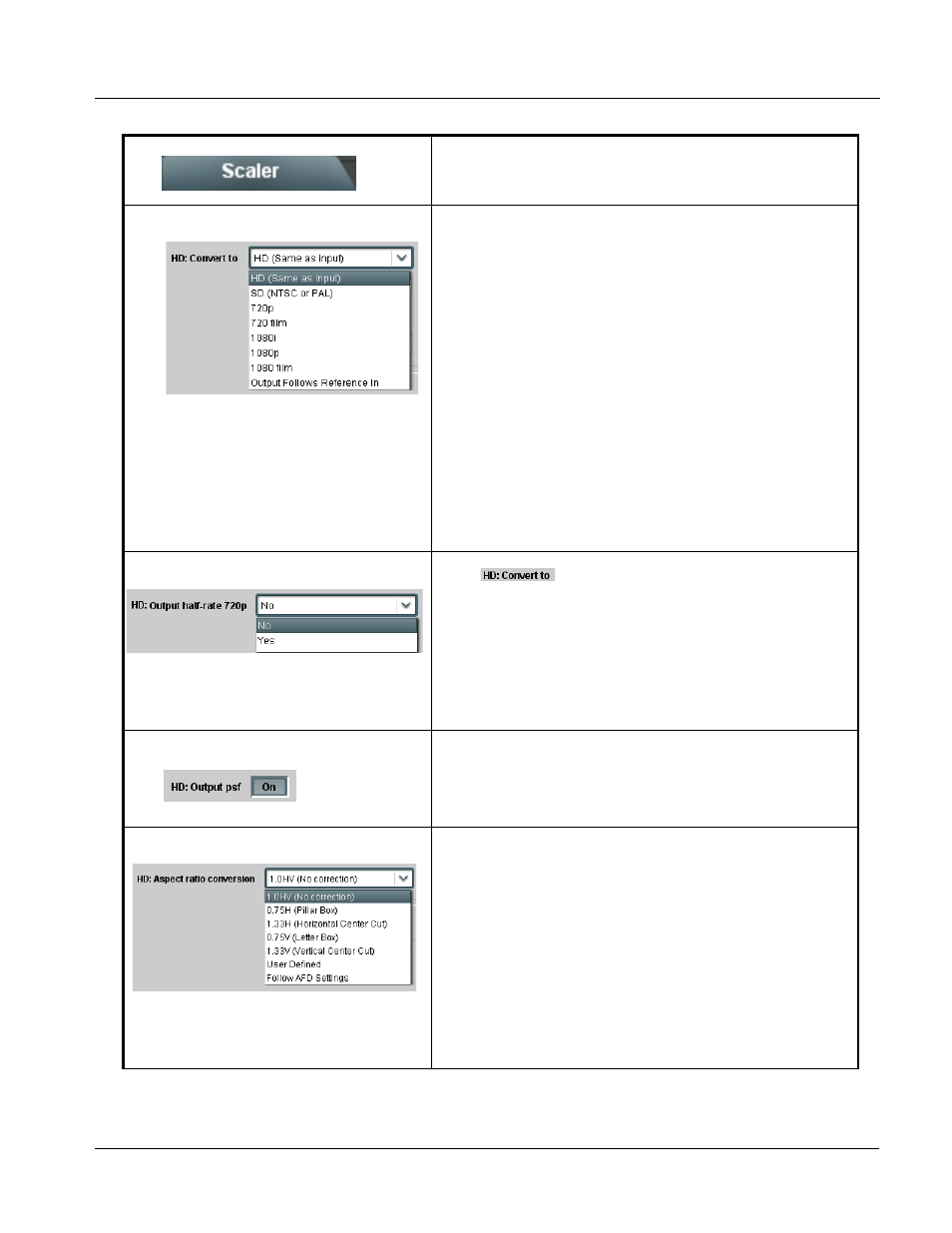 Operating instructions, 9061 function submenu list and descriptions | Cobalt Digital COMPASS 9061 Up_Down_Cross Converter User Manual | Page 61 / 118