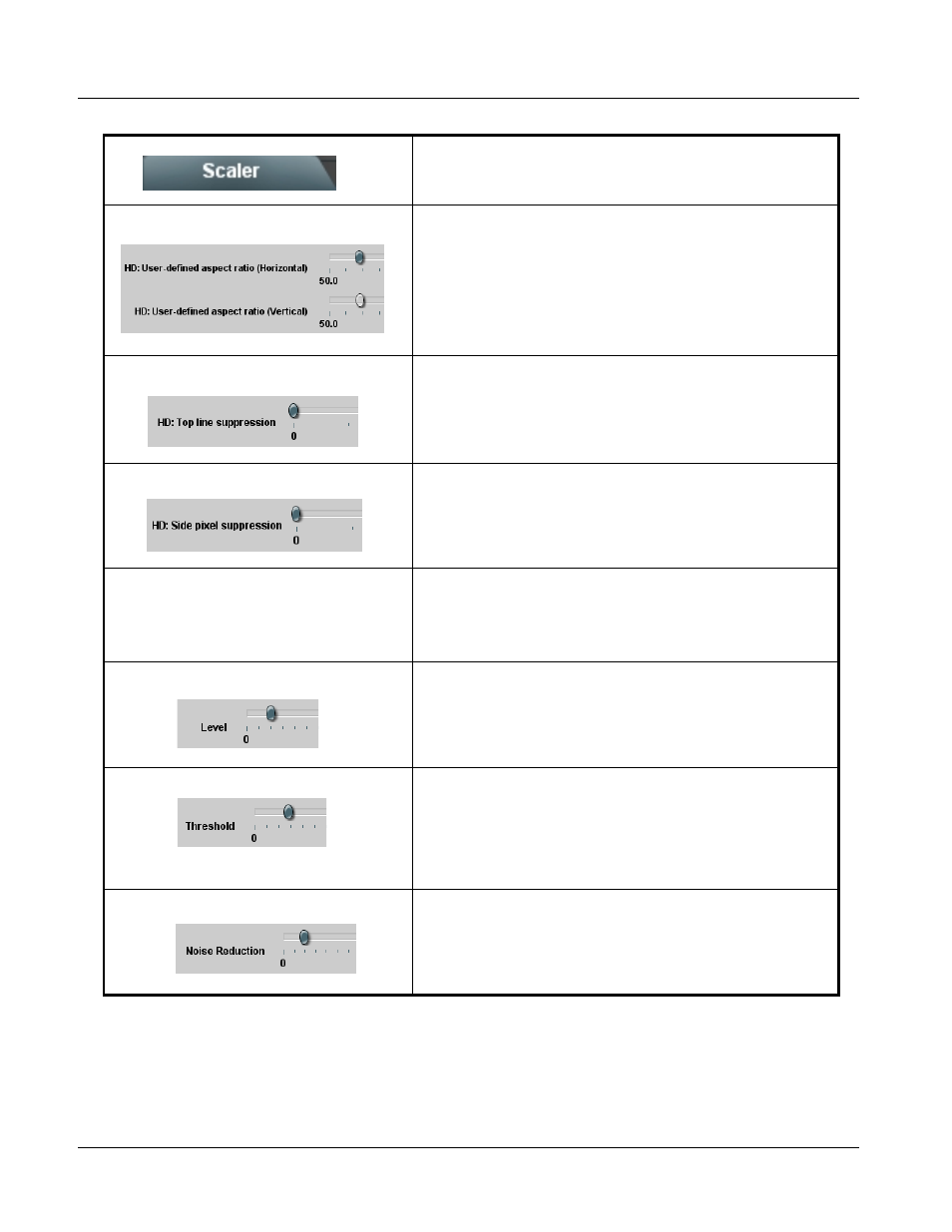 9061 function submenu list and descriptions | Cobalt Digital COMPASS 9061 Up_Down_Cross Converter User Manual | Page 62 / 118
