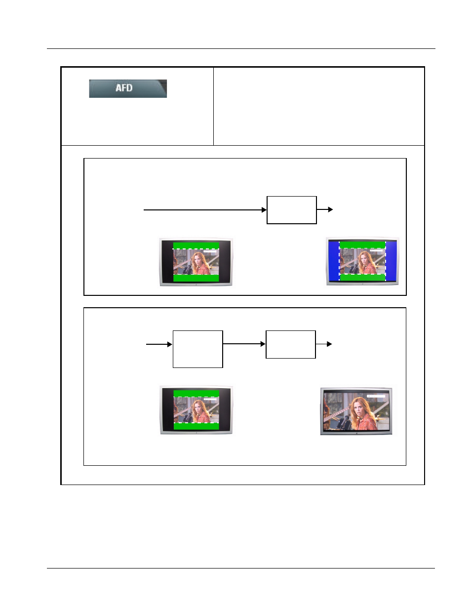 Afd -19, In afd (p. 3-19), Age 3-19 | Operating instructions, 9061 function submenu list and descriptions | Cobalt Digital COMPASS 9061 Up_Down_Cross Converter User Manual | Page 63 / 118
