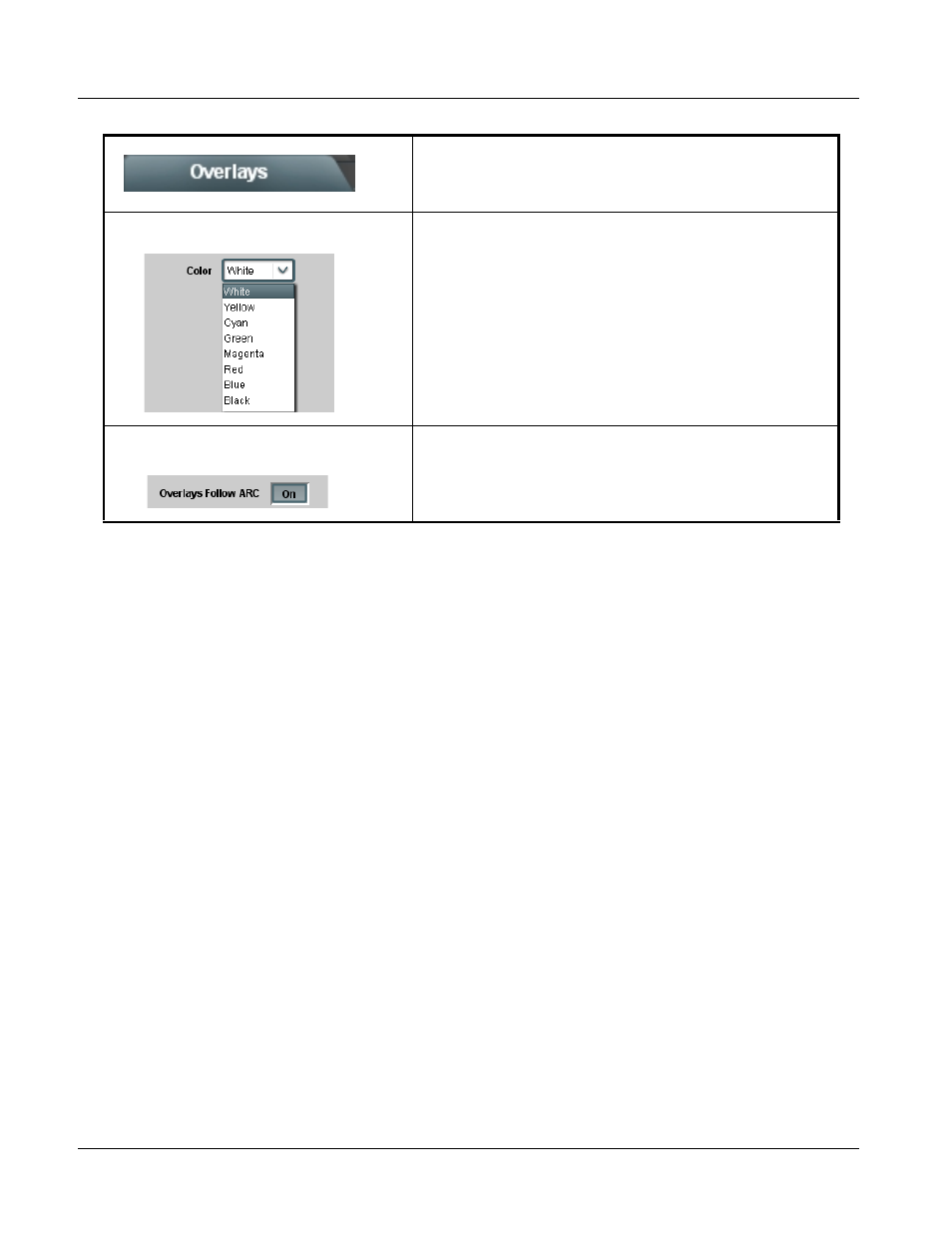 9061 function submenu list and descriptions | Cobalt Digital COMPASS 9061 Up_Down_Cross Converter User Manual | Page 70 / 118