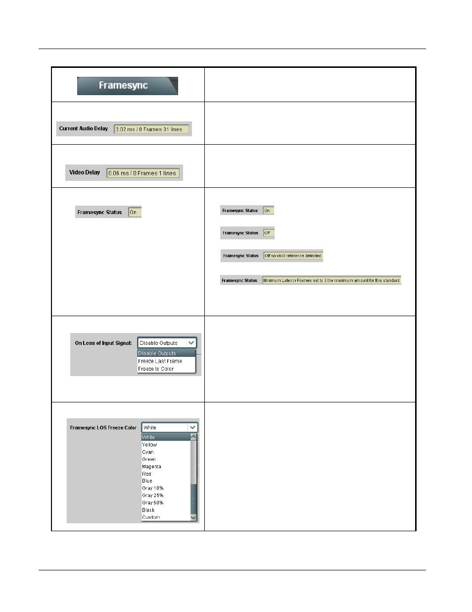 9061 function submenu list and descriptions | Cobalt Digital COMPASS 9061 Up_Down_Cross Converter User Manual | Page 74 / 118
