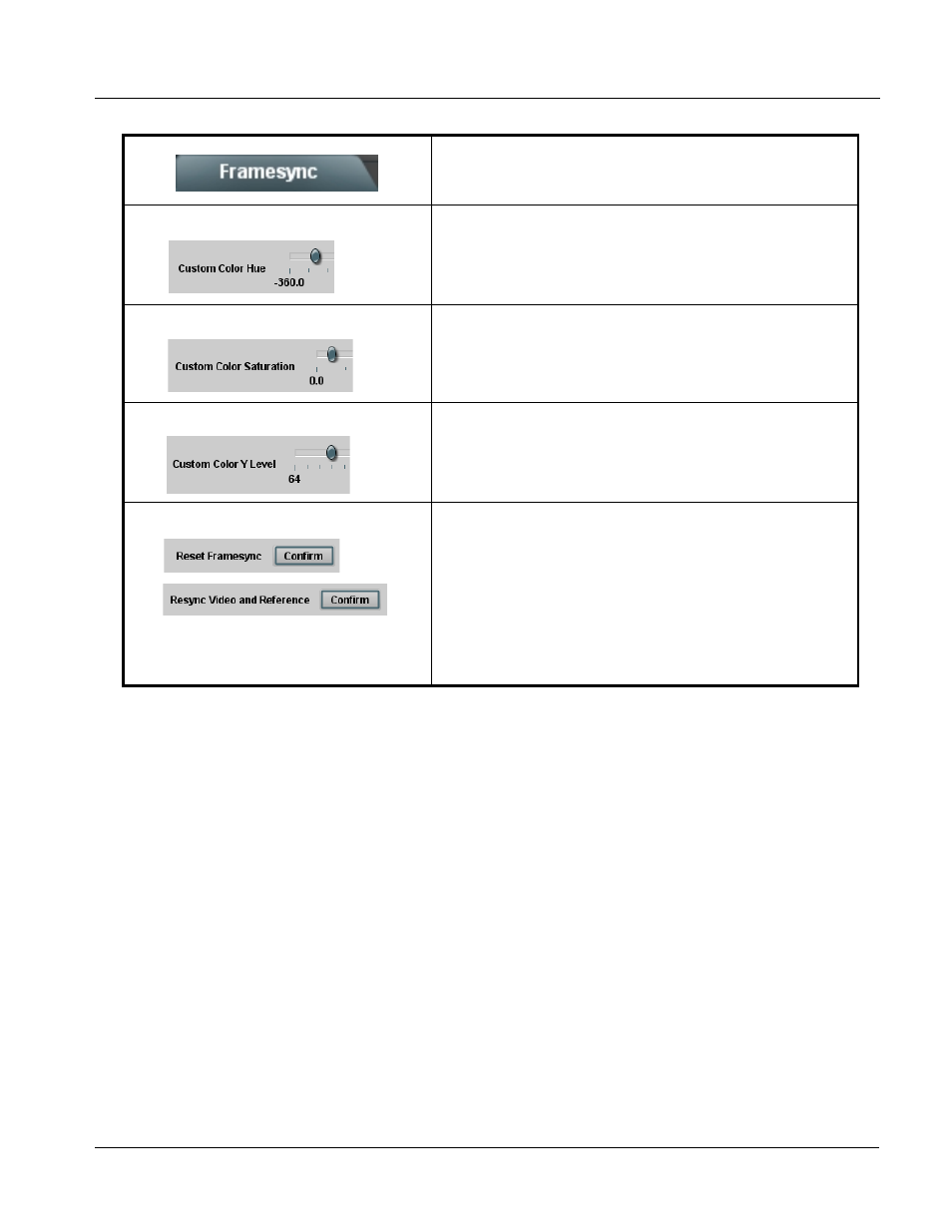 Operating instructions, 9061 function submenu list and descriptions | Cobalt Digital COMPASS 9061 Up_Down_Cross Converter User Manual | Page 75 / 118